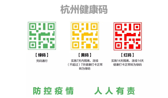 app-chinesehealthcodesystem Chinese Health Code System
