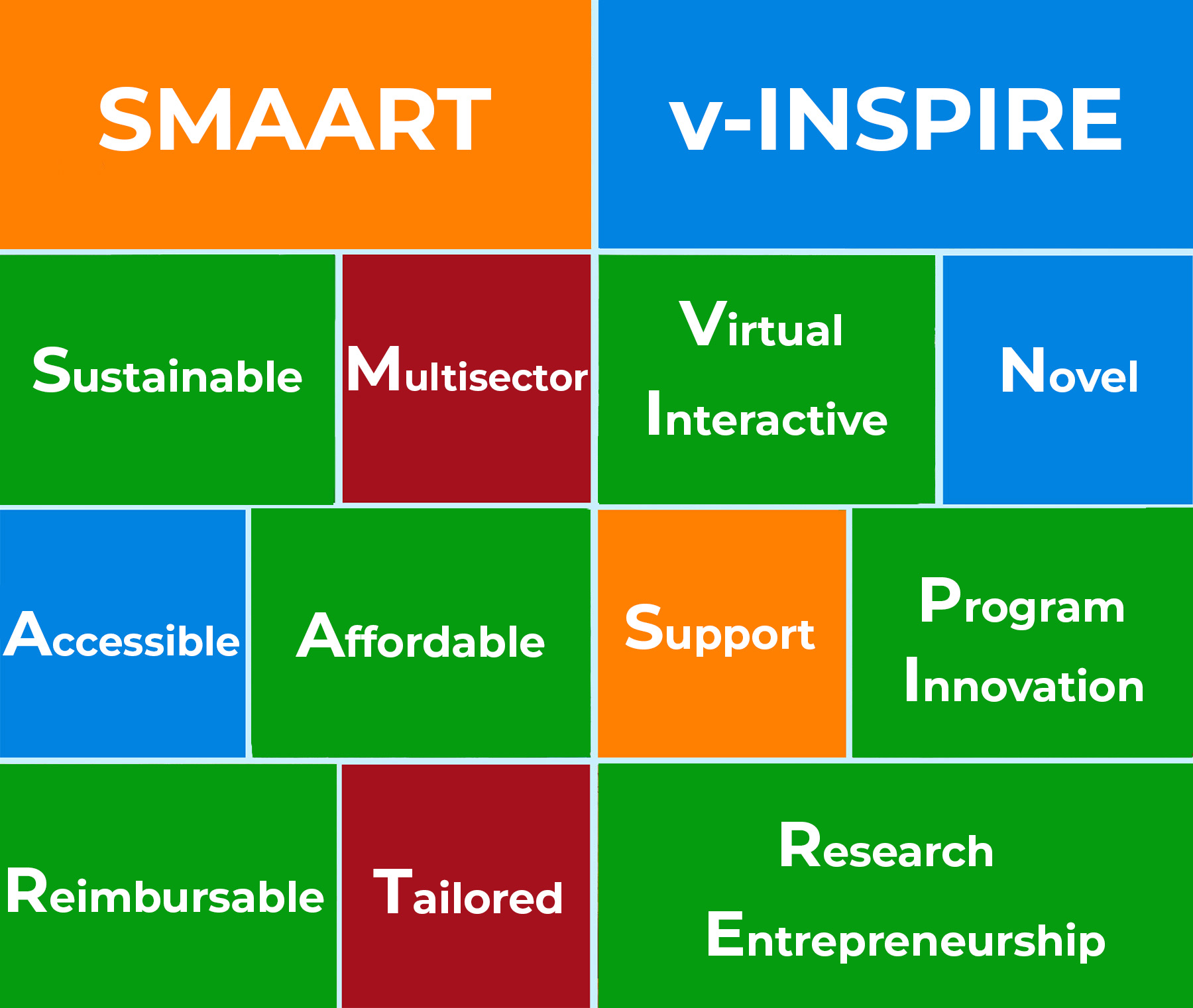 SMAART v-INSPIRE SMAART v-INSPIRE