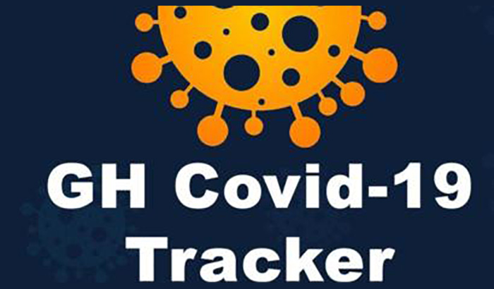 GH COVID-19 Tracker
