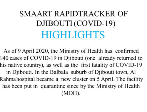 SMAART RapidTracker and Djibouti