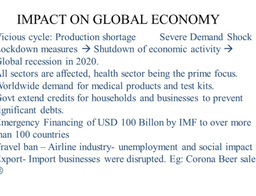 Impact of COVID-19 on Economy